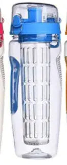 Infused Hydration Bottle – 1L
