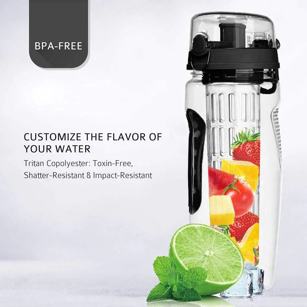 Infused Hydration Bottle – 1L